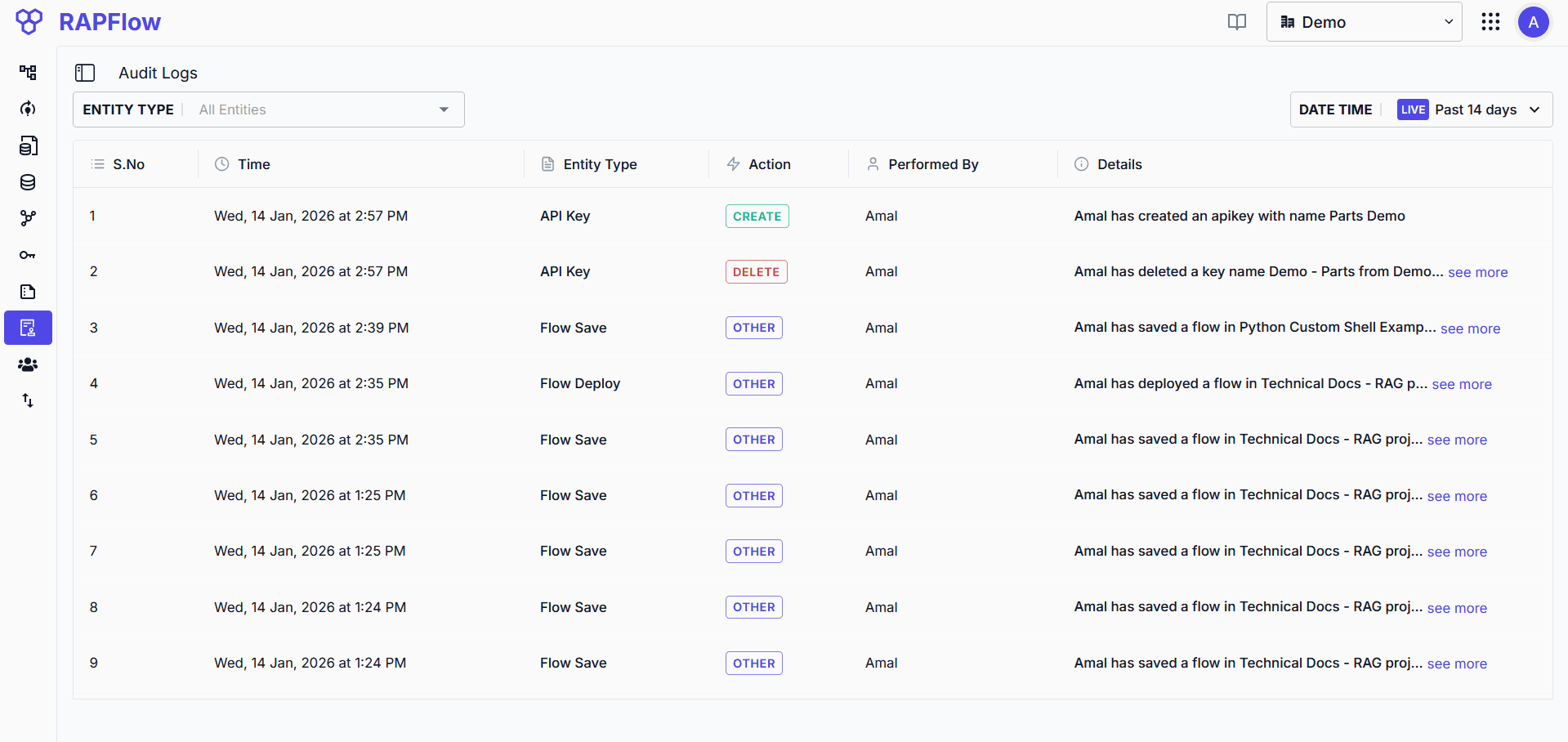 Audit Logs interface showing user actions with filters for entity type and date time