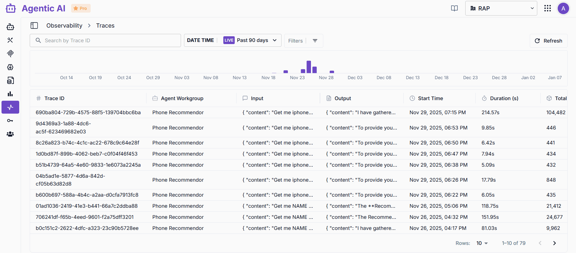 AgenticStudio Traces Dashboard showing list of execution traces with search and filter options