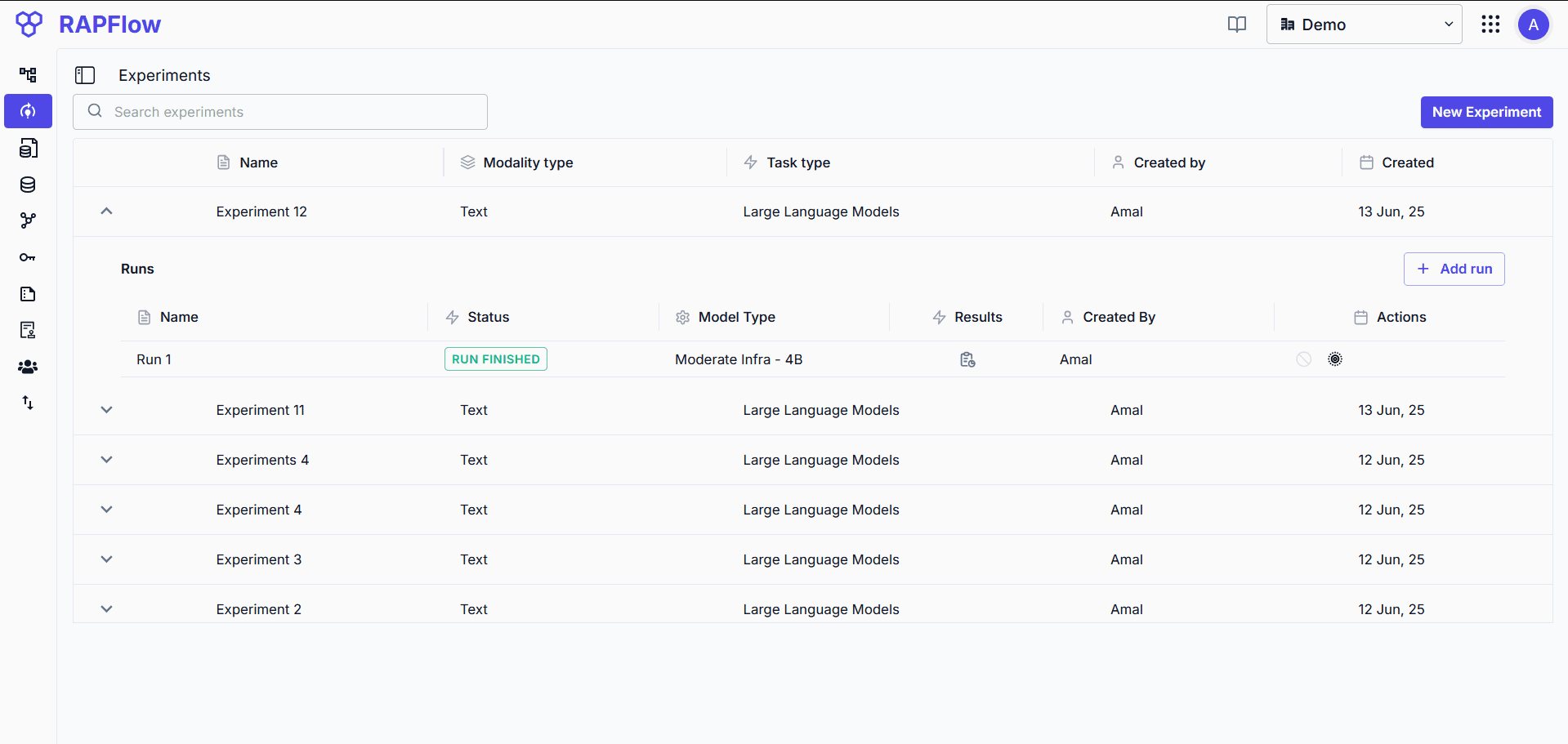 Experiments Overview
